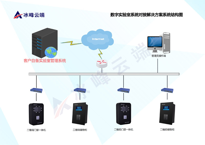 sys3.jpg