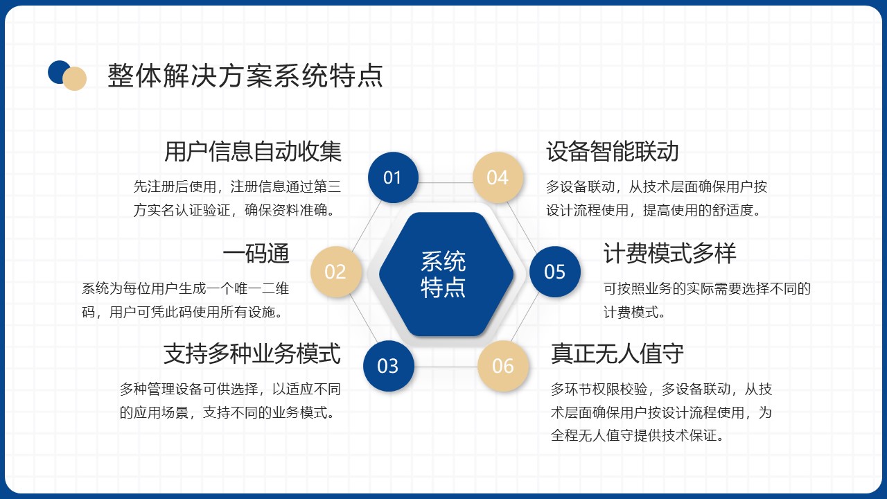 幻灯片4.JPG